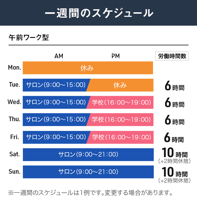 一週間のスケジュールイメージ